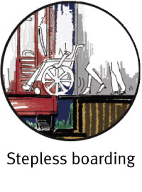 BRT-Standard_3