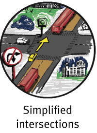 BRT-Standard_5